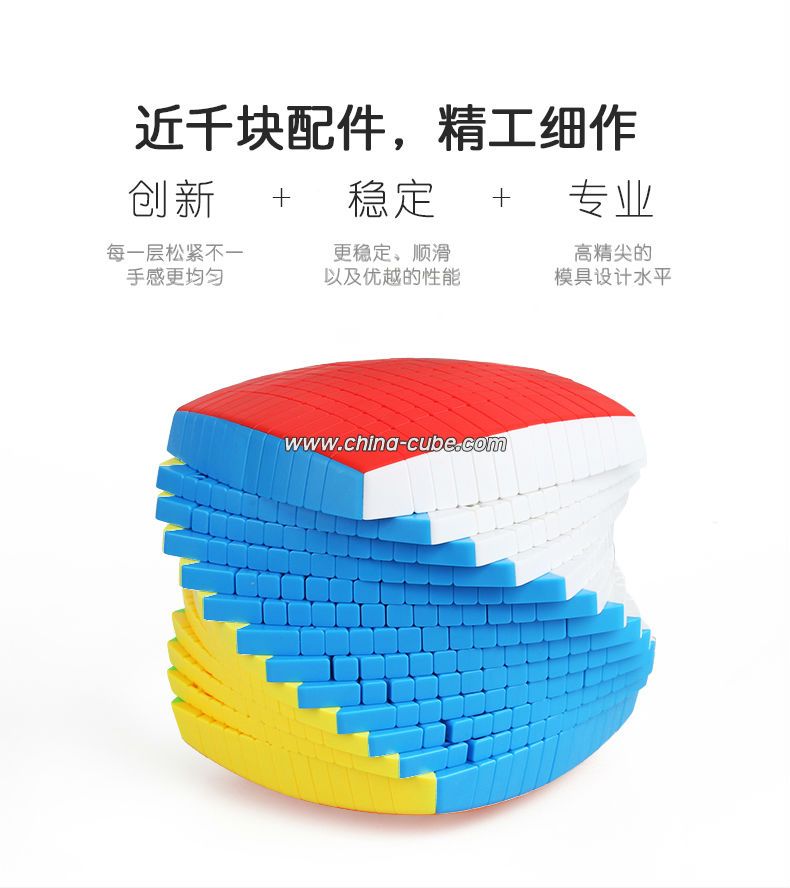 china cube